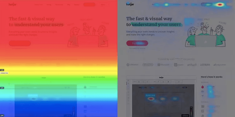 hotjar-usability-testing