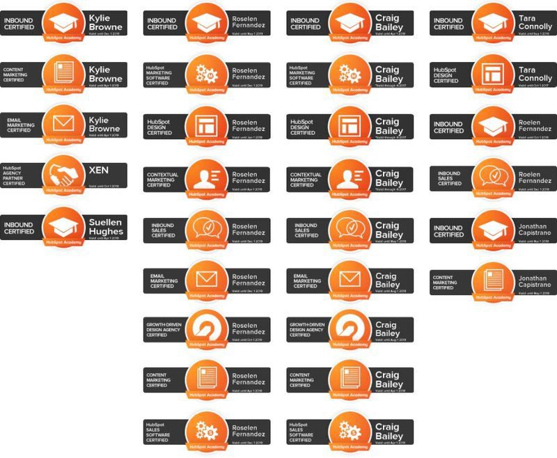 HubSpot gamification example
