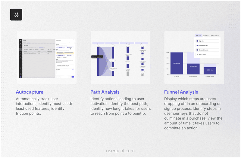 How to analyze your onboarding flows with Userpilot.