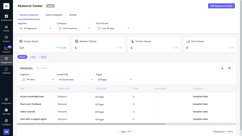 Userpilot-resource-center-analytics