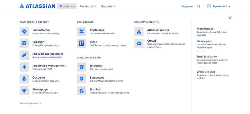 atlassian product cross sell options