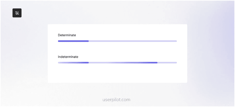 Determinate and indeterminate progress bar.