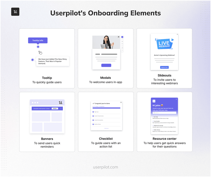 Code-free onboarding elements you can create with Userpilot.