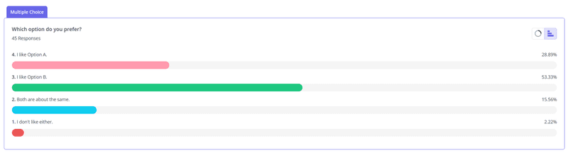 Beable uses Userpilot surveys to validate design ideas