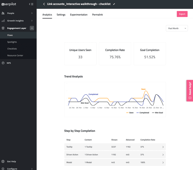 Screenshot of Userpilot analytics.