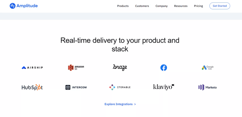 amplitude-integrations.png