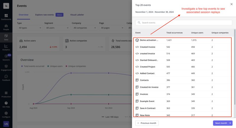 Investigate key events
