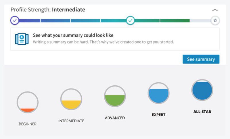LinkedIn gamification example