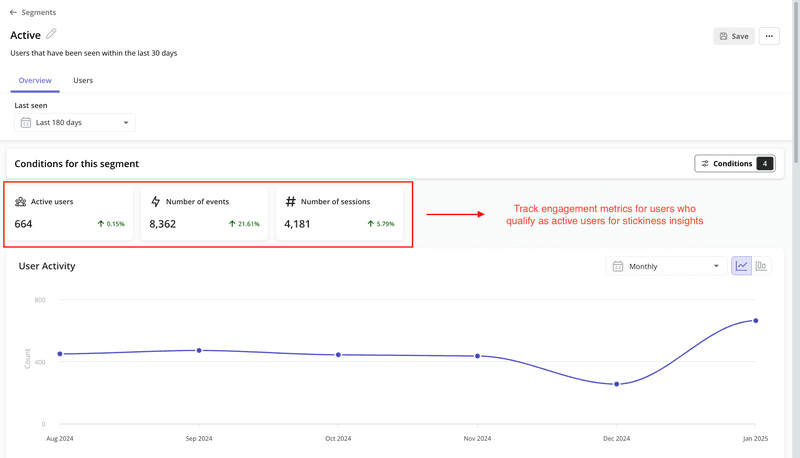 Measure Product Stickiness With User Segment In Userpilot