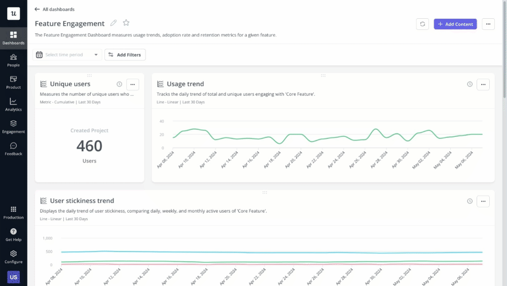 An animation showing a feature engagement dashboard in Userpilot