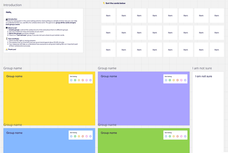 Card sorting example.