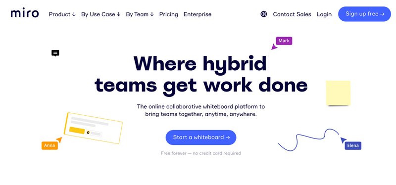 Screenshot of Miro landing page