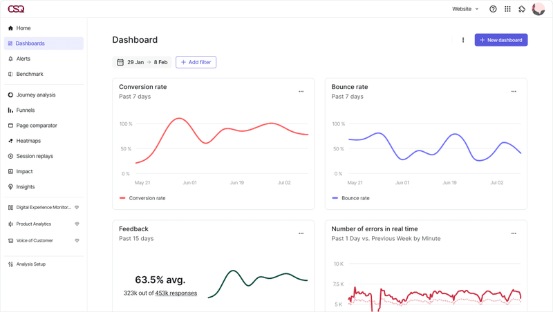UX Analytics Tools: Contentsquare.