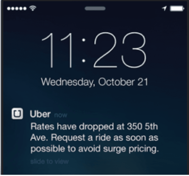 Mobile-push-notifications