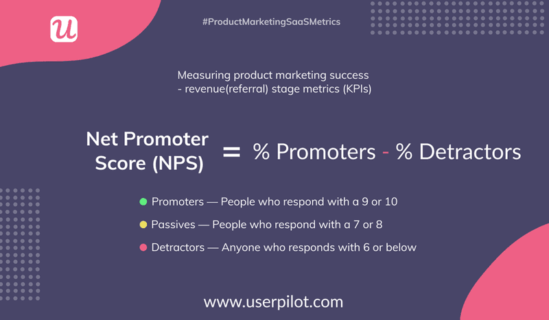 net-promoter-score
