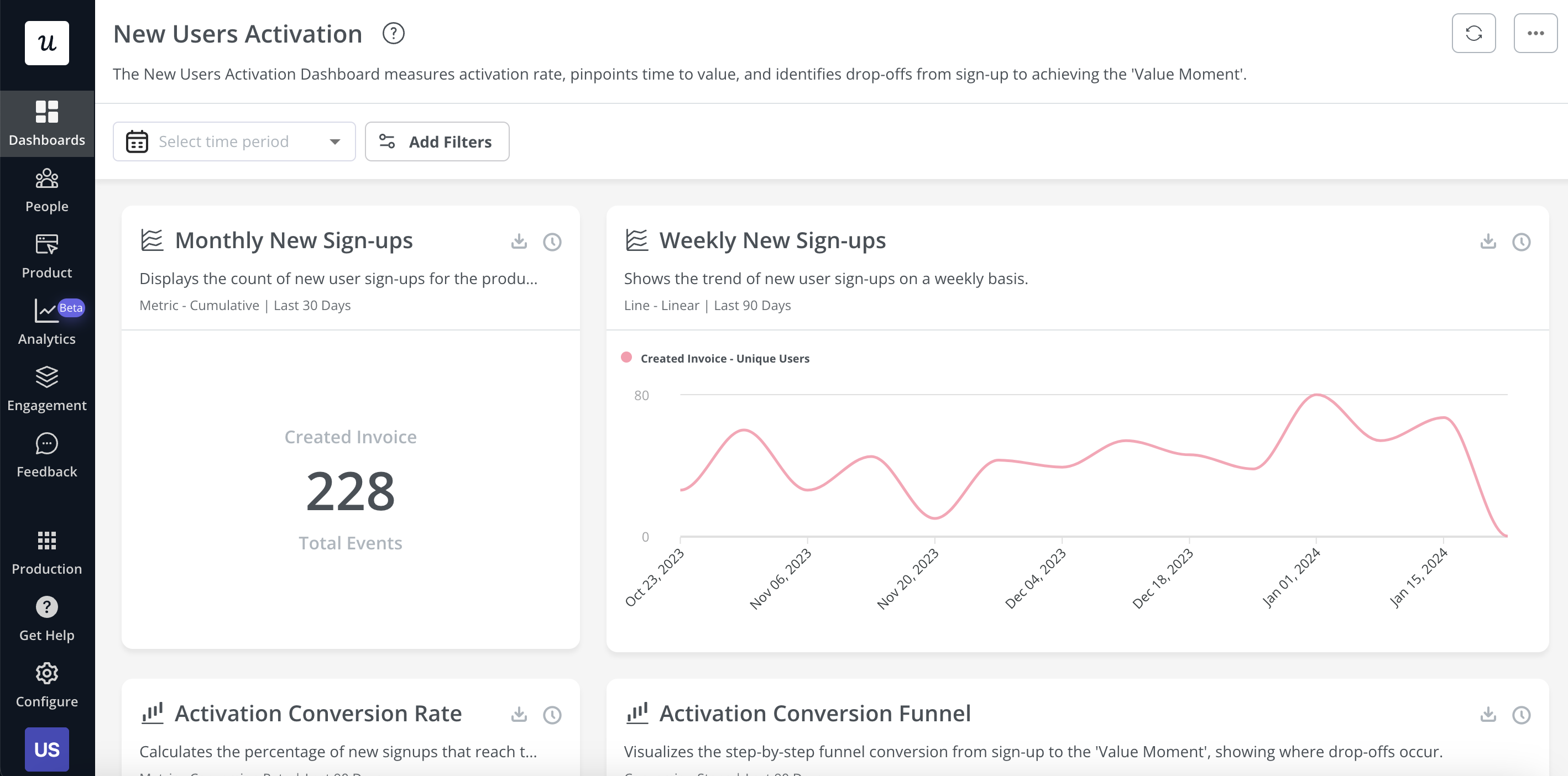 new user activation analytics dashboard userpilot