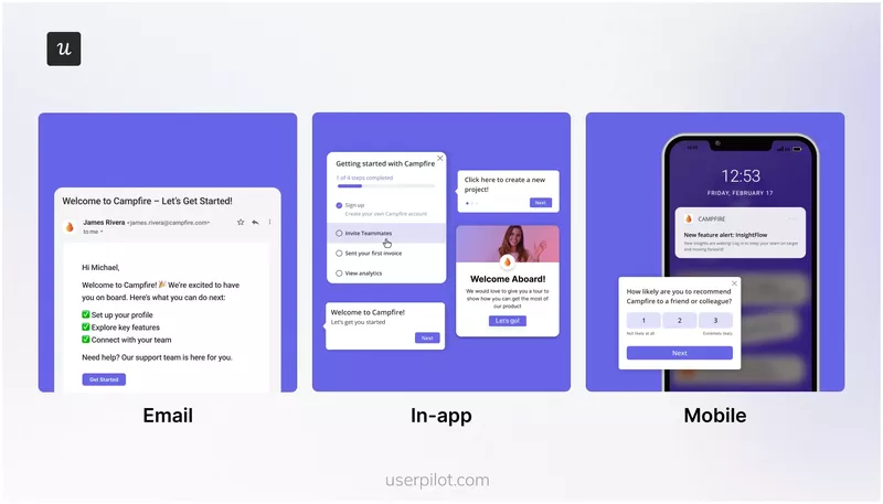 userpilot omnichannel communication
