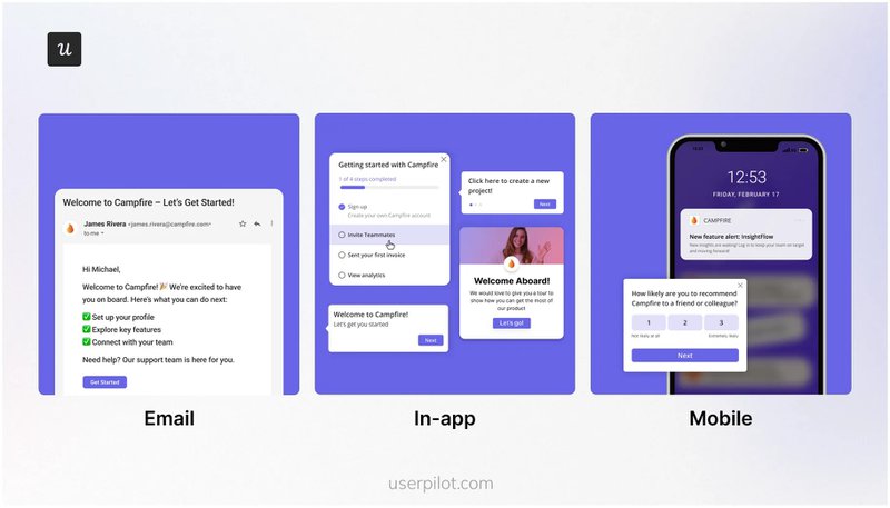 omnichannel onboarding experience userpilot
