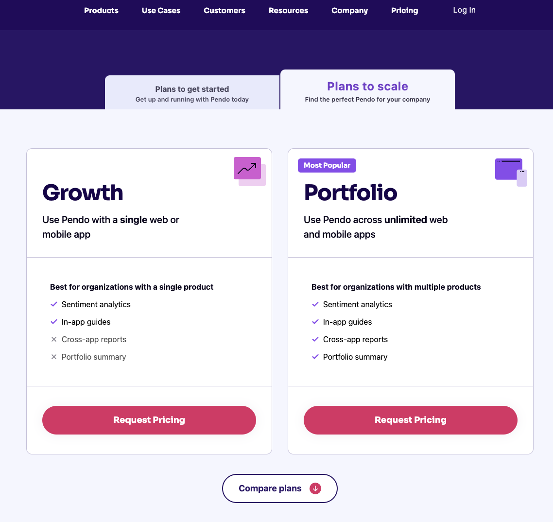 Pendo engage pricing