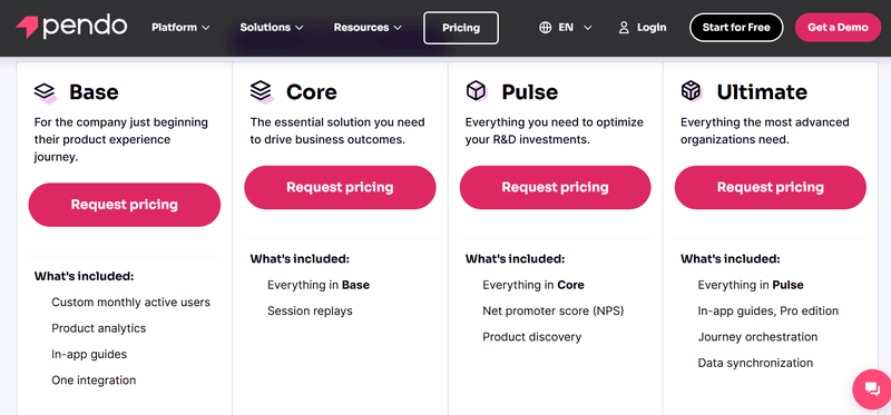 Pendo-pricing-page