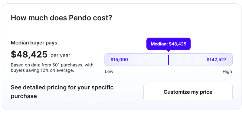 Pendo-pricing-Vendr