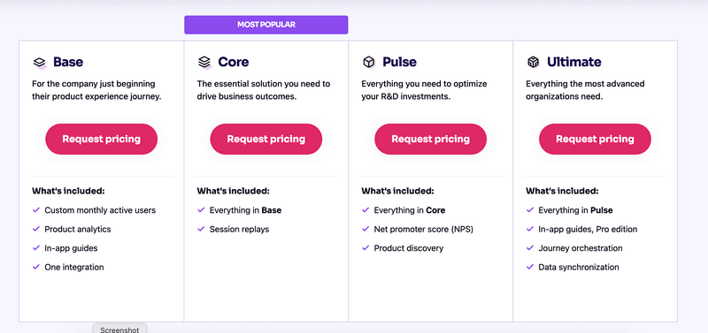 Pendo’s pricing plans.