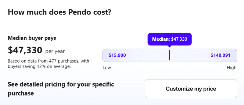 Pendo pricing