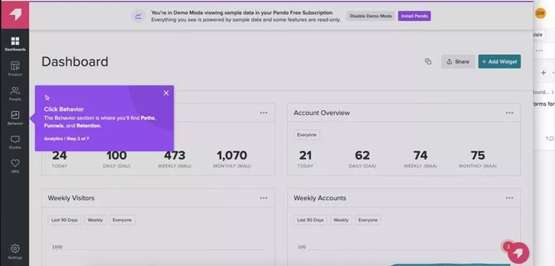 Pendo Dashboard