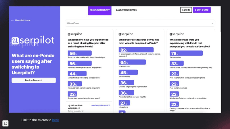 What people who switched from Pendo to Userpilot say 