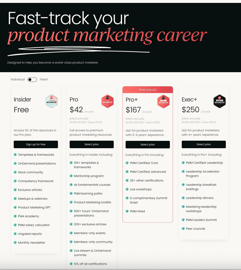 The PMA membership plans offer tiered access.