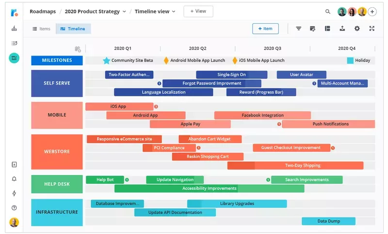 Develop the product roadmap