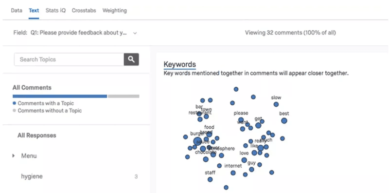 qualtrics software for customer feedback