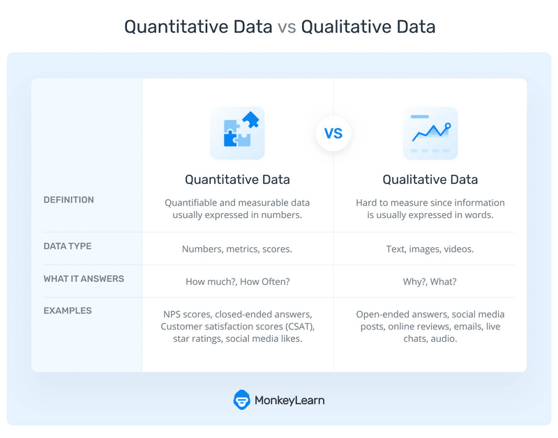quantitative-data-vs-qualitative-data.png