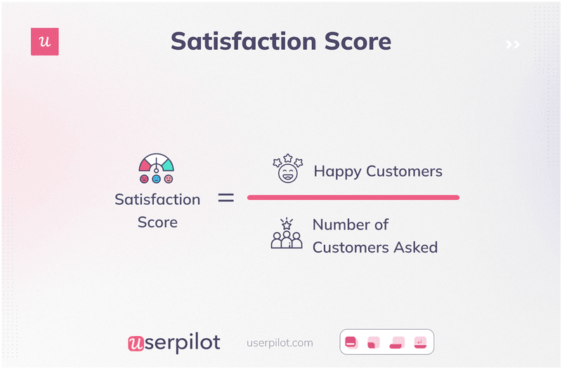 satisfaction-score