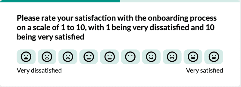 Likert scale questions