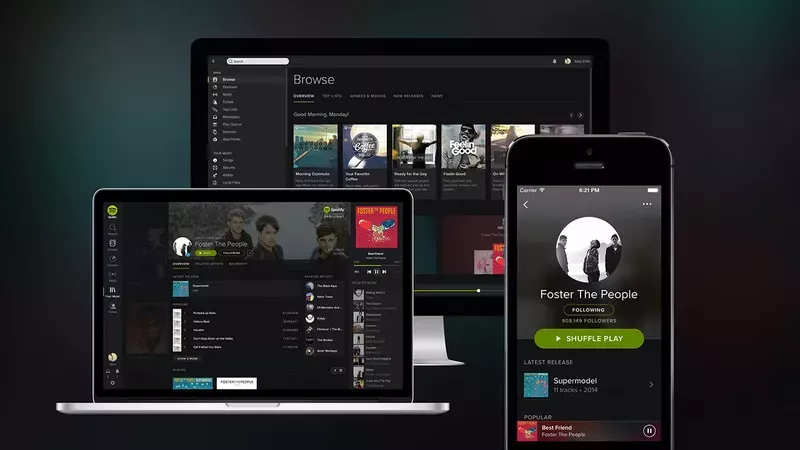 Spotify-on-multiple-devices