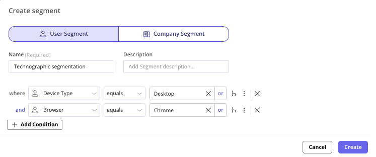 technographic market segmentation