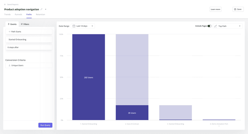 product adoption paths
