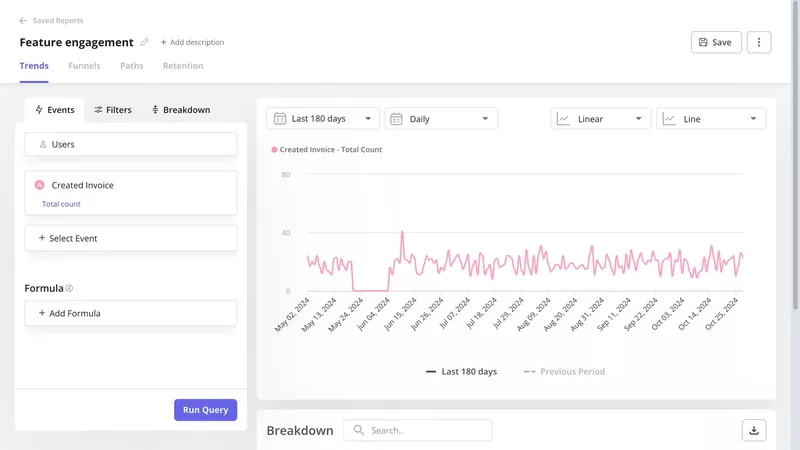 Feature engagement analytics in Userpilot