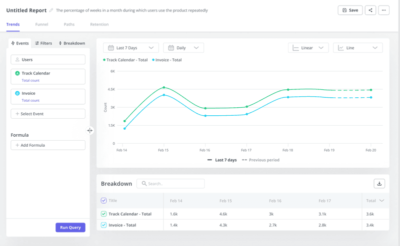 Trend analysis in Userpilot.