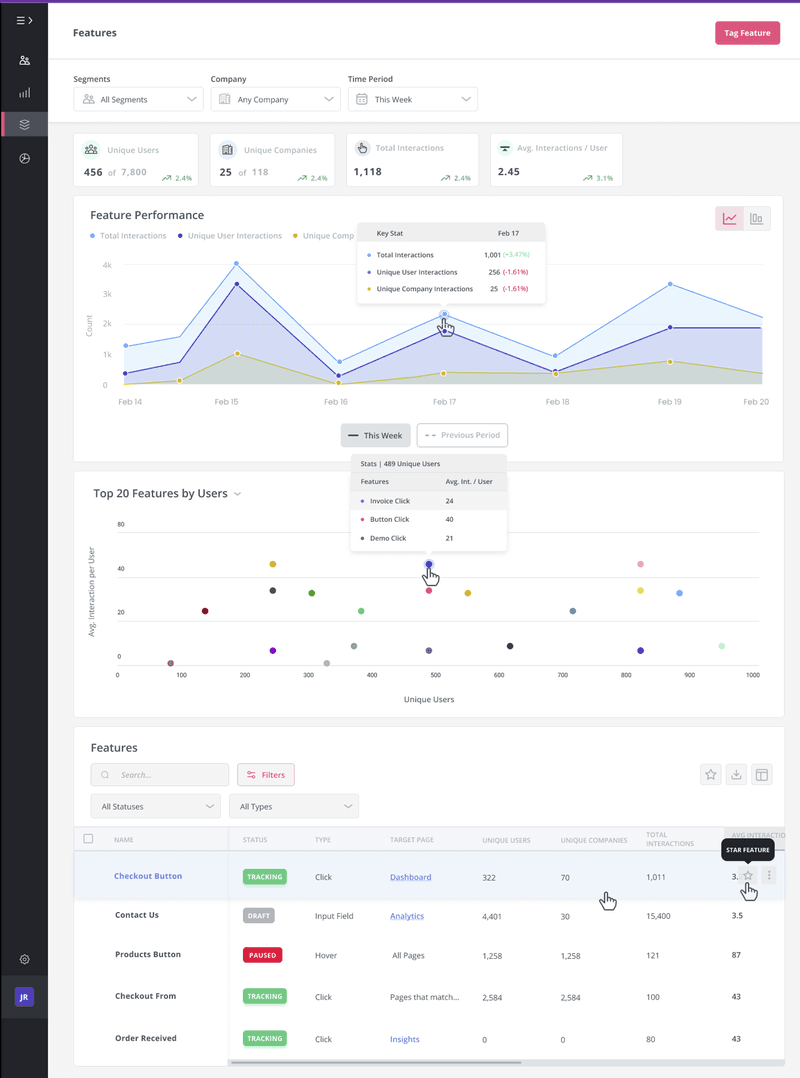 updated-features-events-analytics-dashboard-userpilot.png