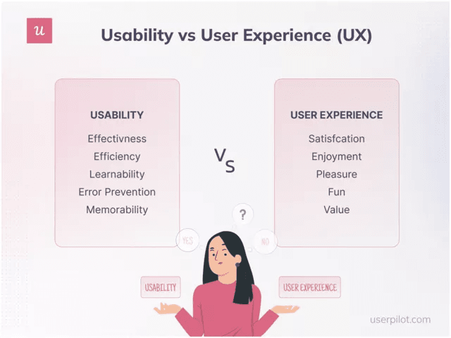 usability-vs-user-experience