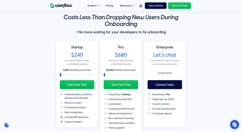 userflow pricing