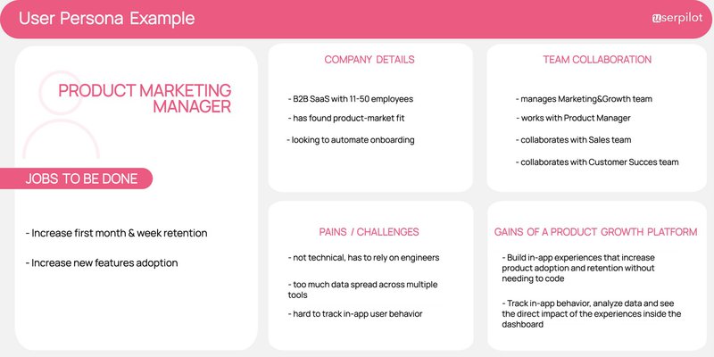 user-persona-product-onboarding