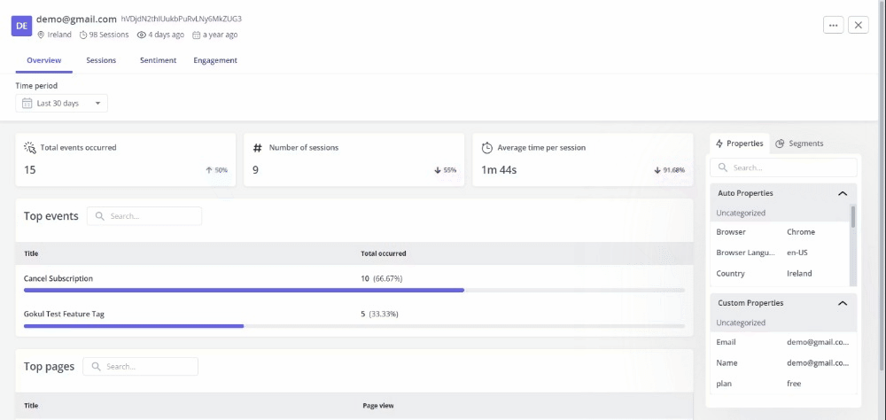 Userpilot-user-profiles