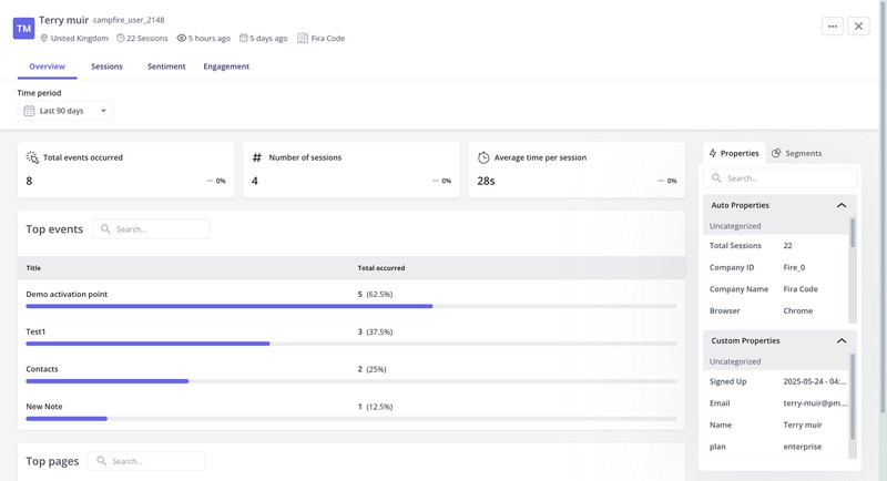 Userpilot company profile