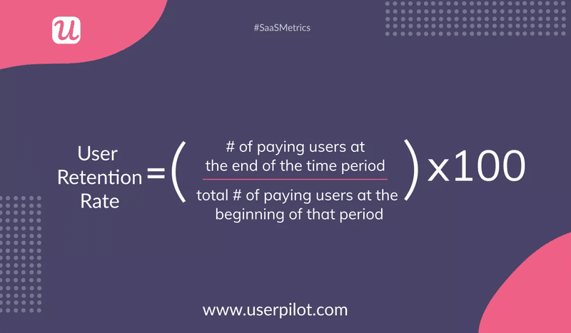 user-retention-rate-formula