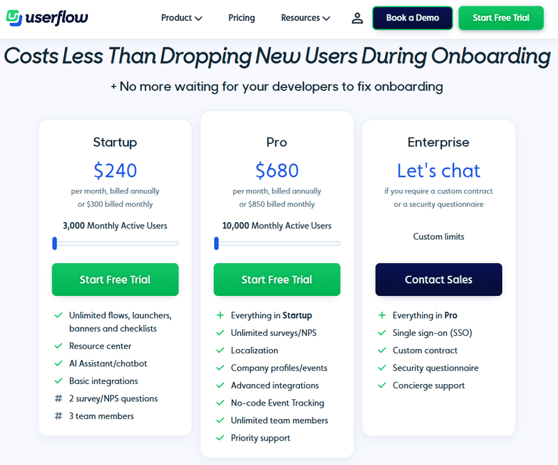 Userflow pricing.