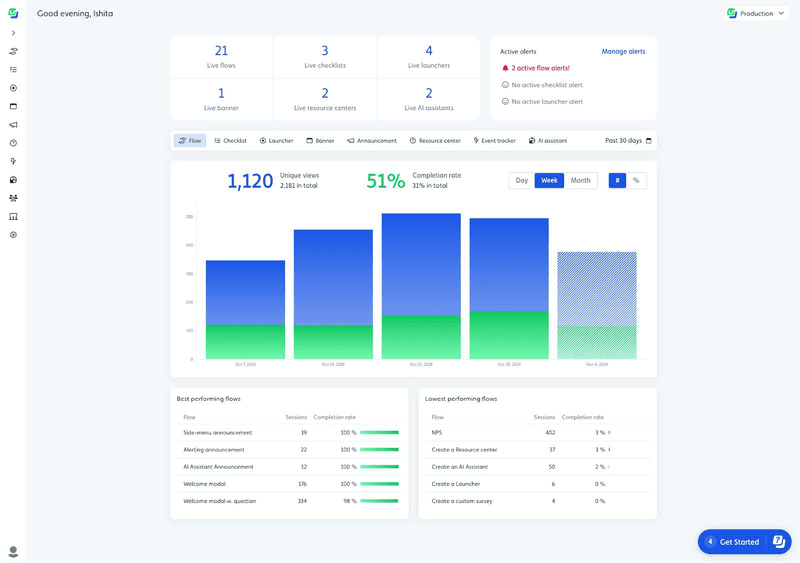 Userflow, an Appcues alternative that focuses on quick deployments.