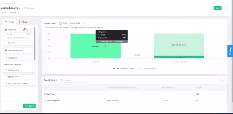 Analyze user behavior with Userpilot.
